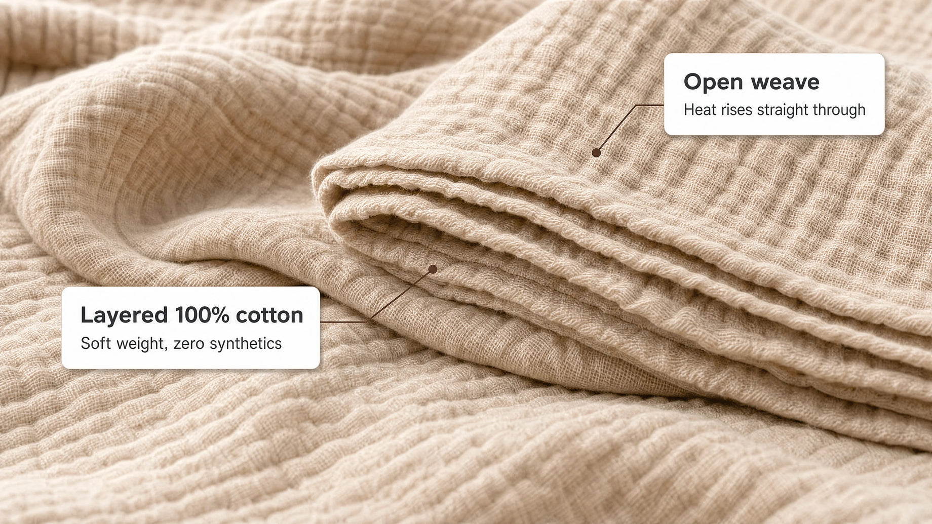 The Open Weave