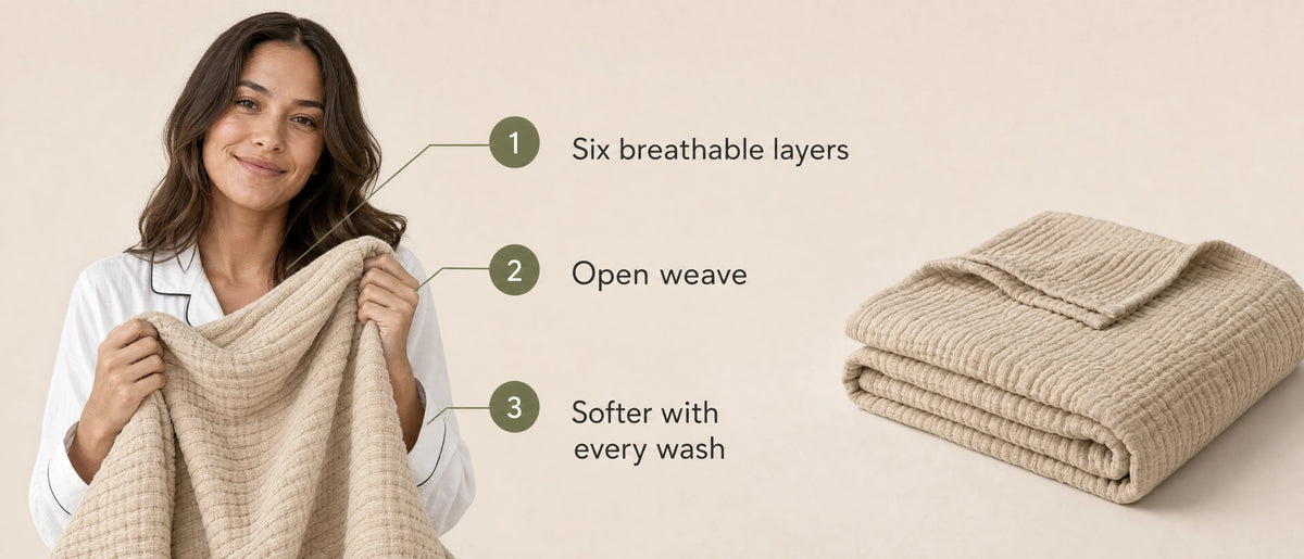 The Muslin Blanket